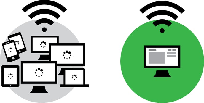 Device connection in a webinar